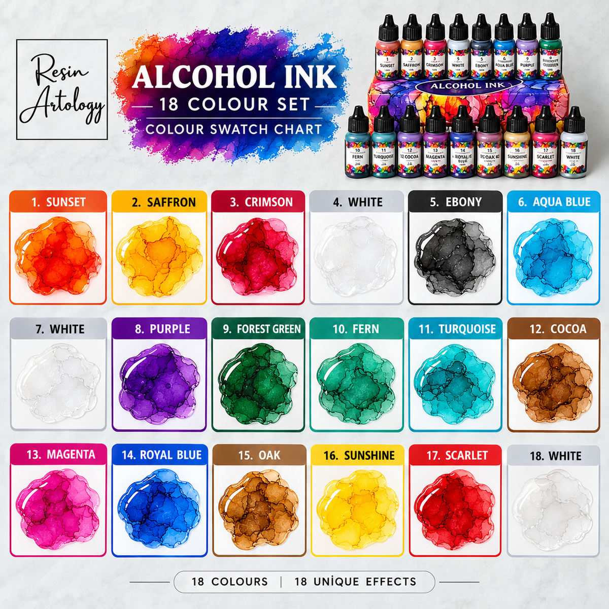 Alcohol ink set