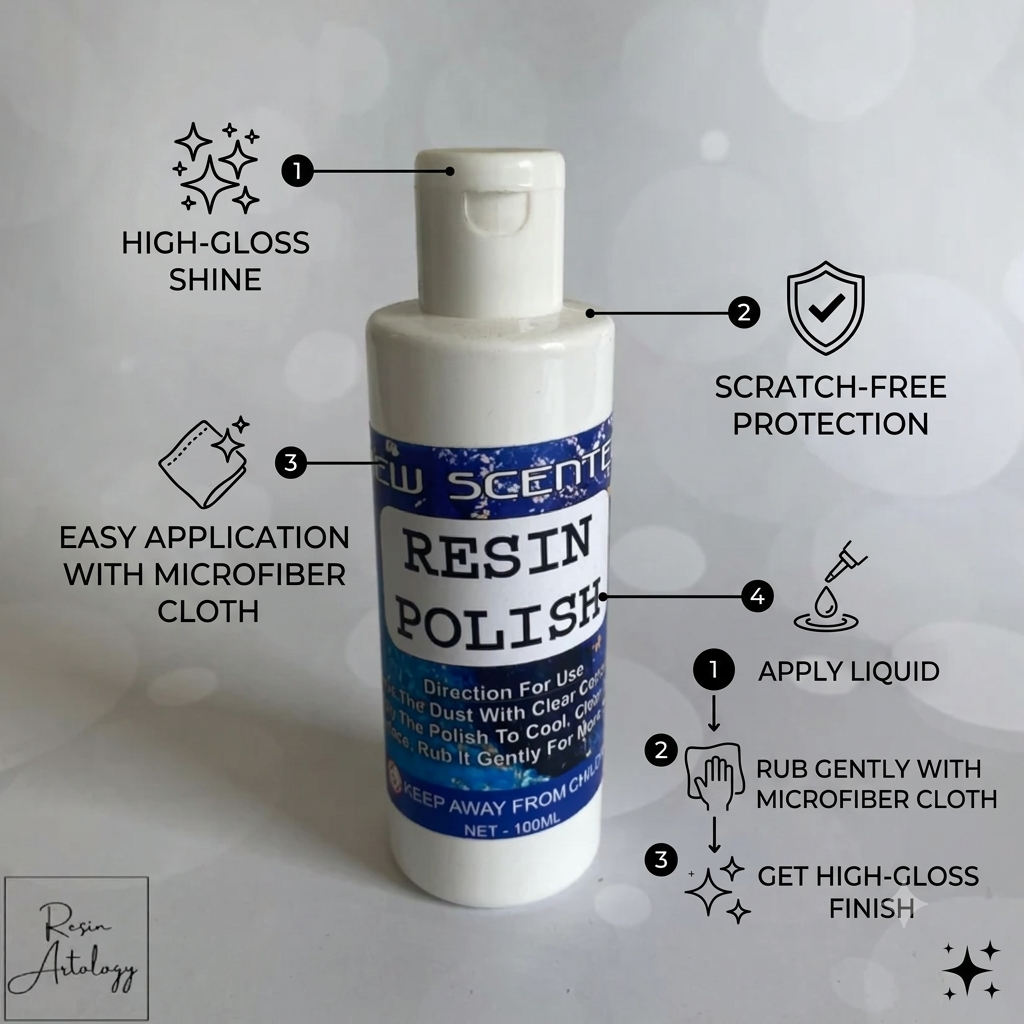 RESIN POLISH