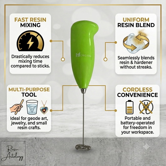 RESIN MIXER